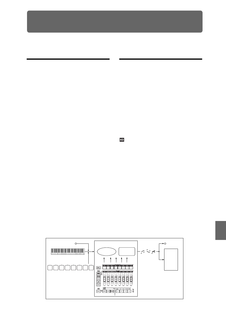 Using karma, Overview, What is karma | The structure of the karma function, What is karma? the structure of the karma function | KORG M3 User Manual | Page 171 / 237