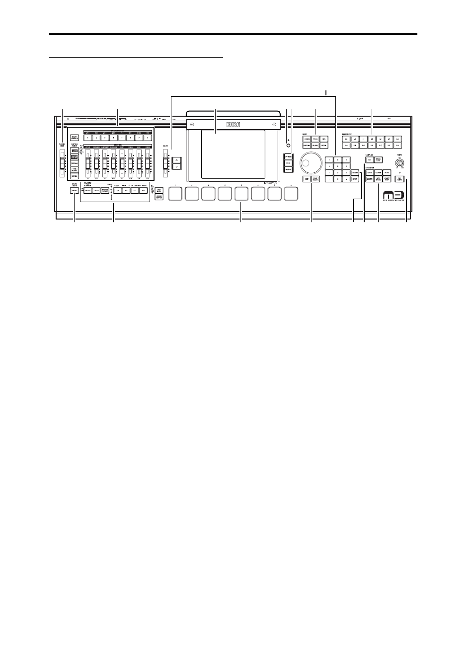 M3-m front panel | KORG M3 User Manual | Page 18 / 237