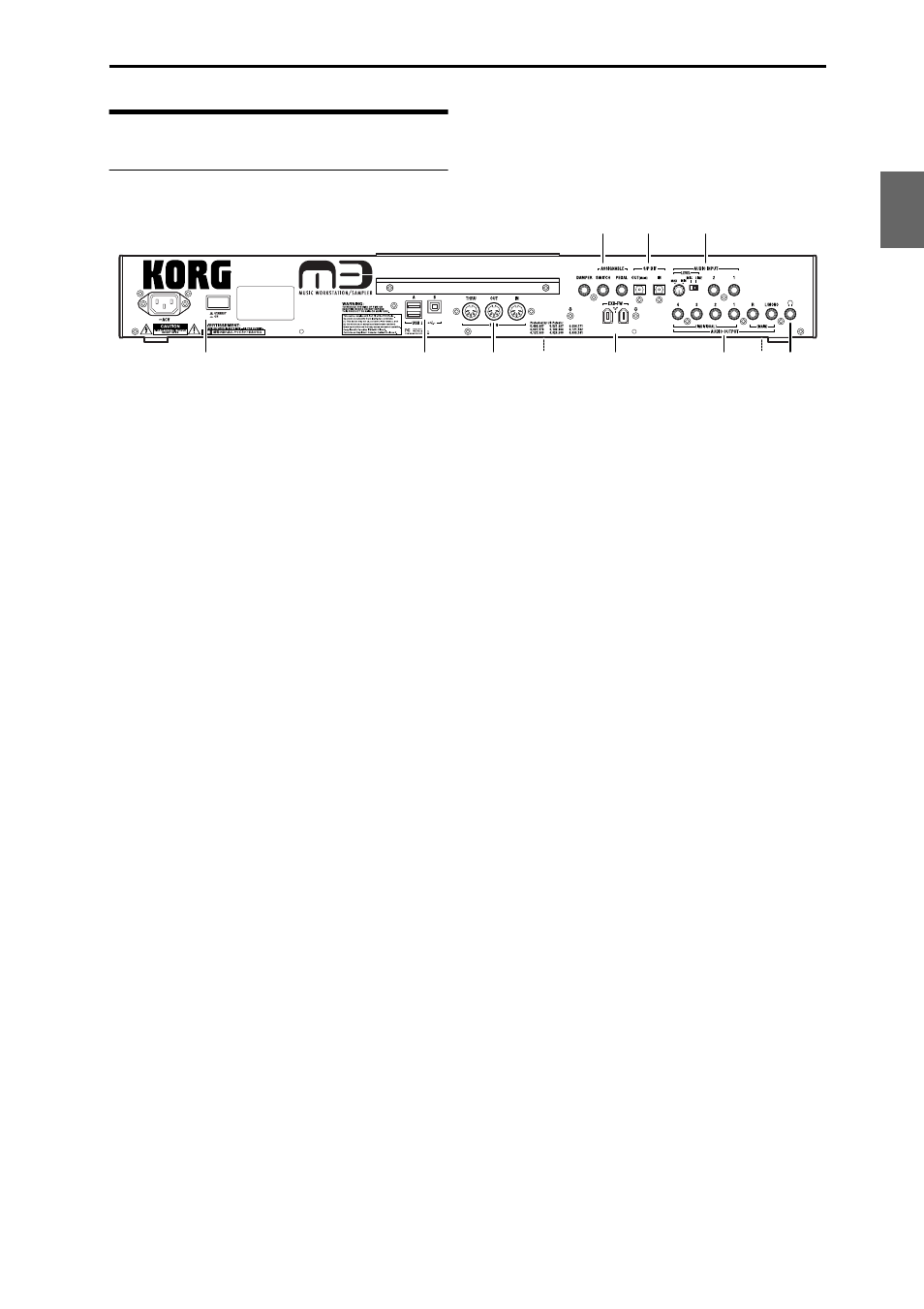 Rear panel/bottom panel, Rear panel | KORG M3 User Manual | Page 23 / 237