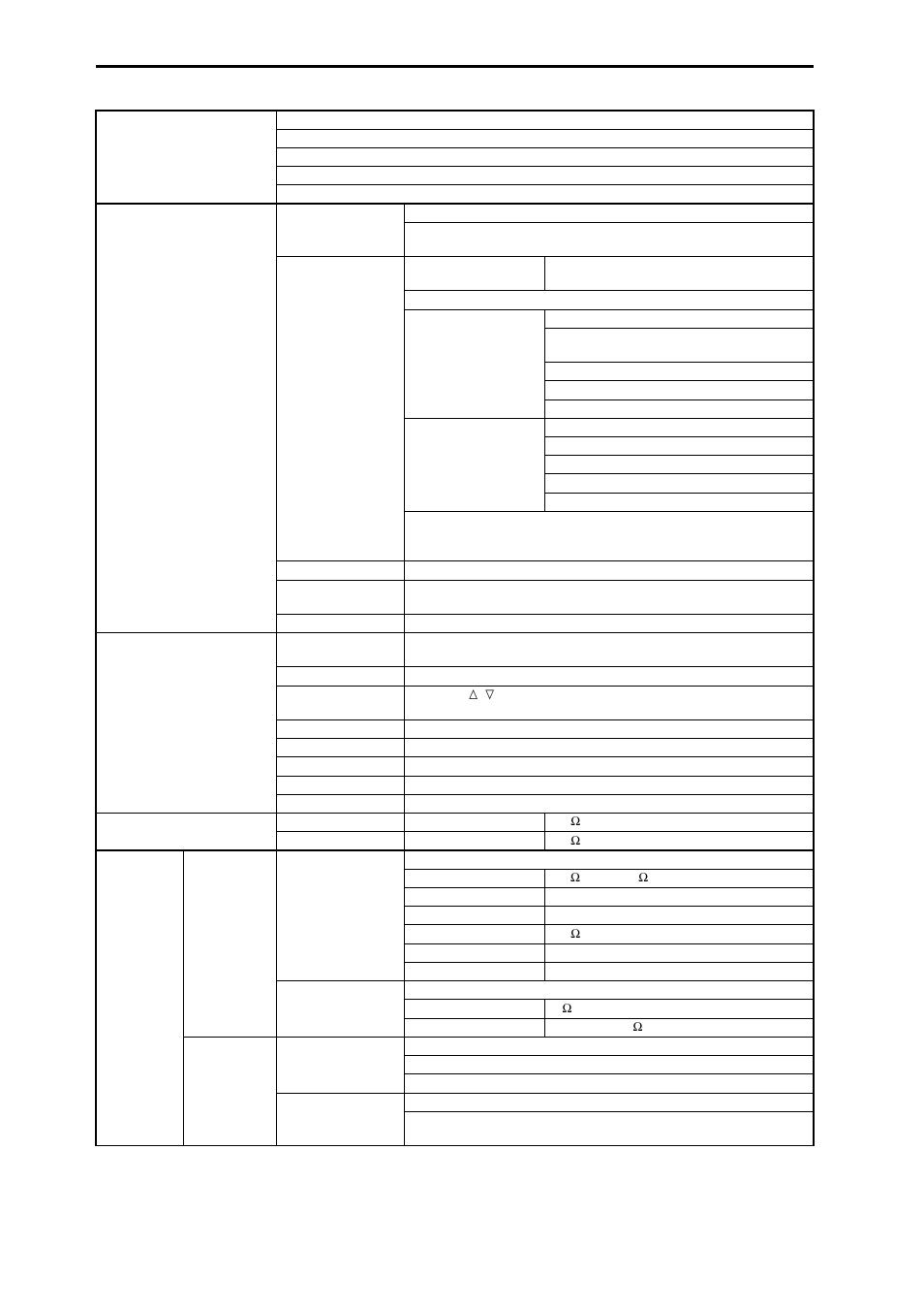 Appendices | KORG M3 User Manual | Page 234 / 237