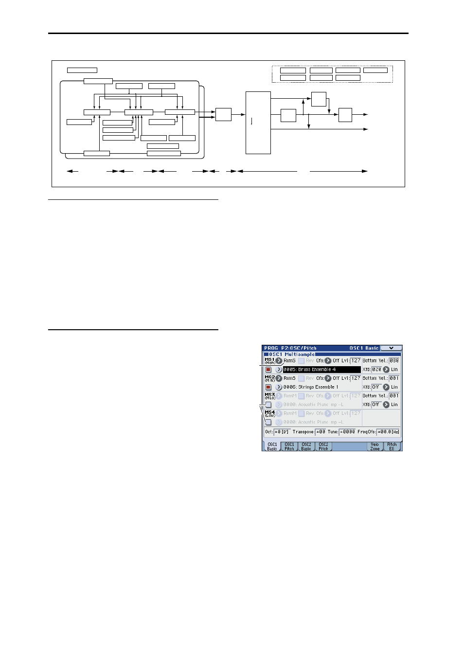 Polyphonic/monophonic playing, Working with multisamples, What is a multisample | Multisamples and drum kits, Velocity splits, crossfades, and layers, Selecting multisamples, Playing and editing programs | KORG M3 User Manual | Page 60 / 237