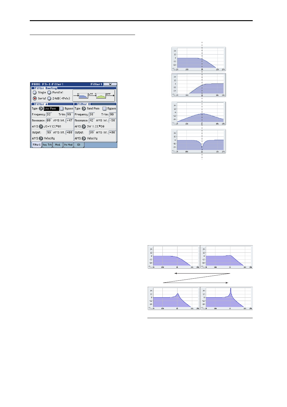 Filter types, Modulating the filters | KORG M3 User Manual | Page 66 / 237