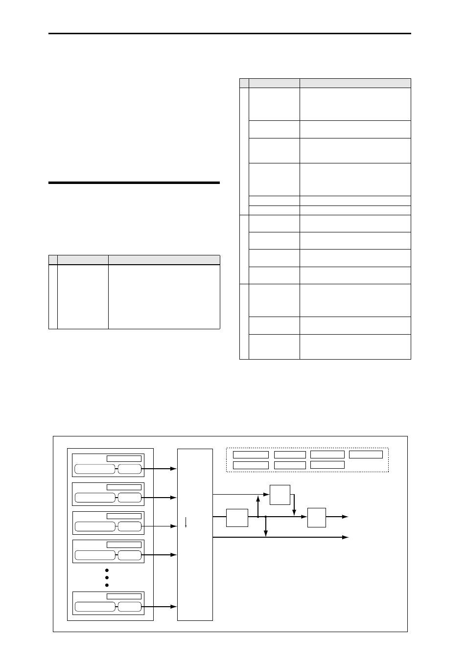 Detailed editing with combinations, Overview of editing pages, Playing and editing combinations | KORG M3 User Manual | Page 78 / 237