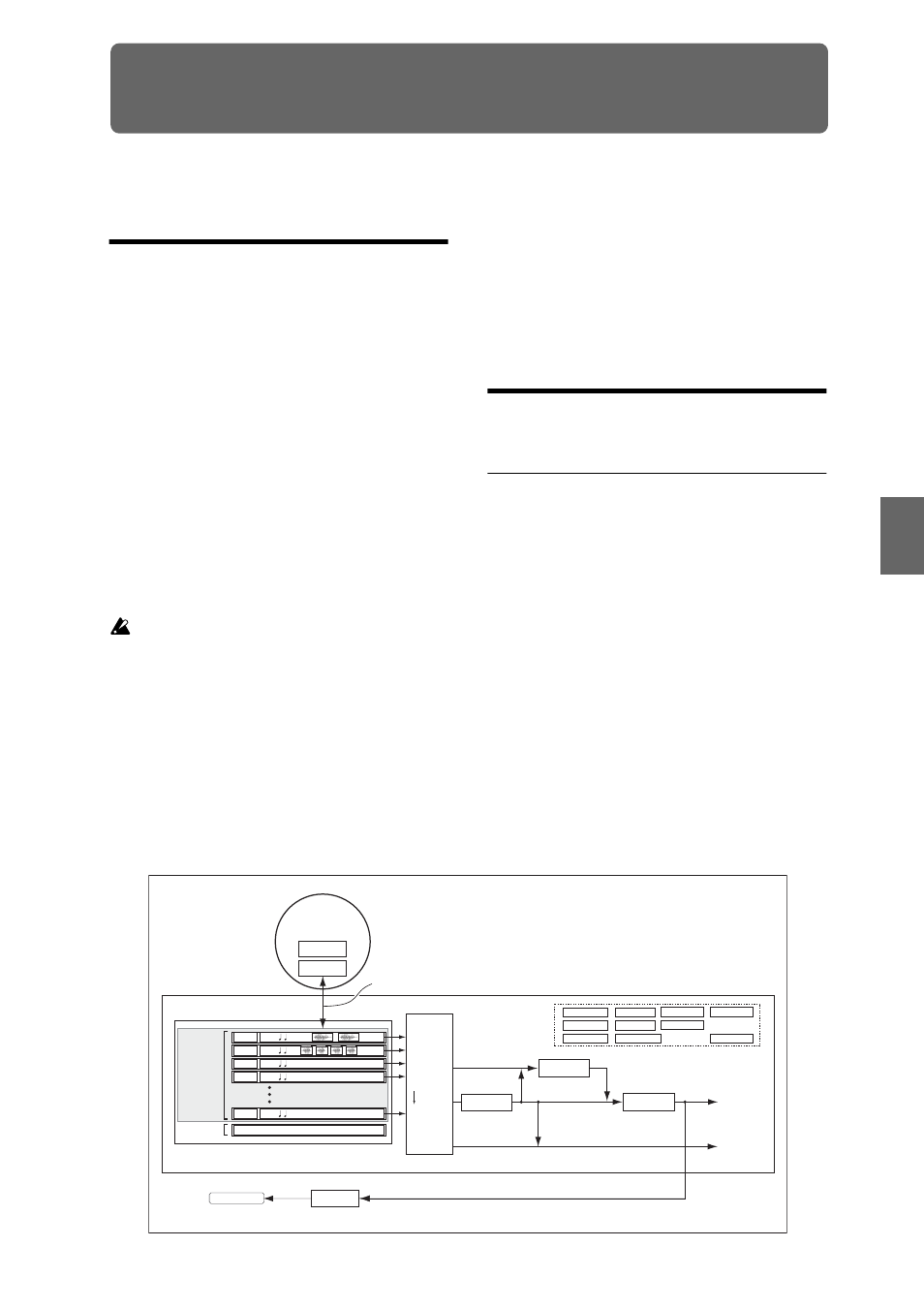 Creating songs (sequencer mode), Overview, About the m3's sequencer | Sequencer mode structure, About the m3’s sequencer sequencer mode structure, About the m3’s sequencer, Songs, Setup parameters & musical data, Sequencer mode is structured as follows | KORG M3 User Manual | Page 85 / 237