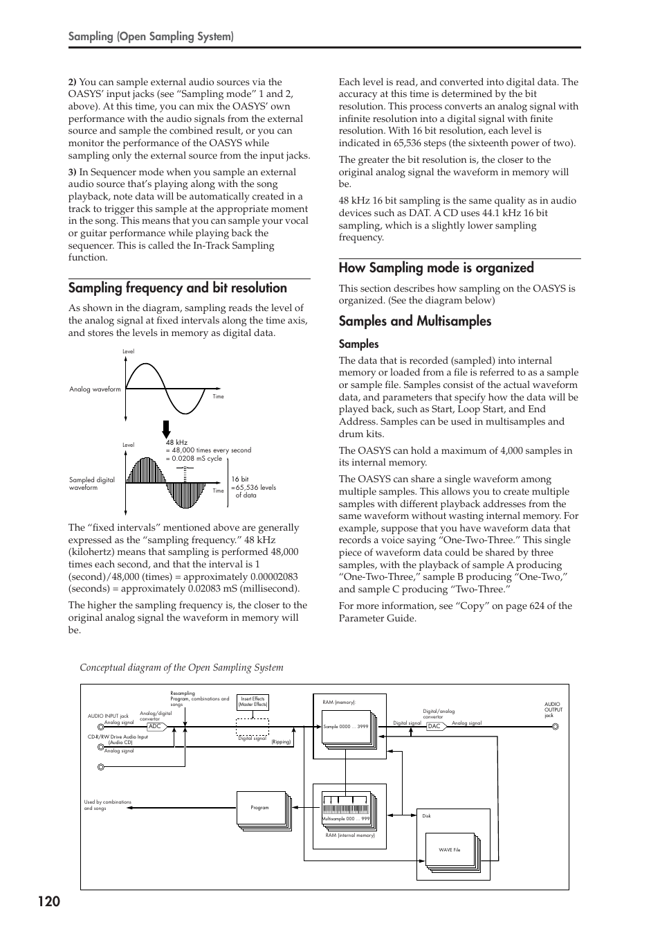 Sampling frequency and bit resolution, How sampling mode is organized, Samples and multisamples | Sampling (open sampling system), Samples, Conceptual diagram of the open sampling system | KORG OASYS musical instruments User Manual | Page 128 / 241
