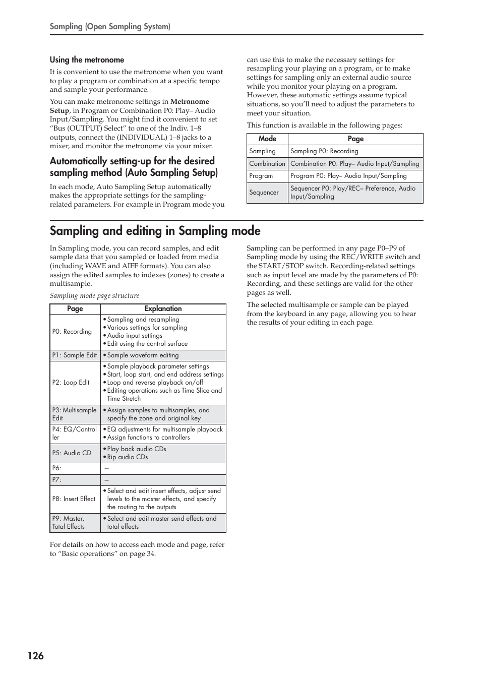 Sampling and editing in sampling mode | KORG OASYS musical instruments User Manual | Page 134 / 241