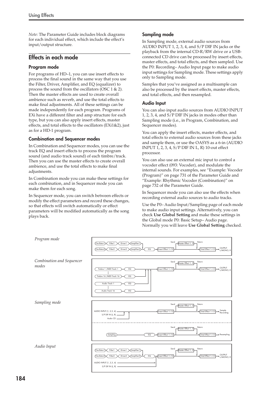Effects in each mode, Using effects, Program mode | Combination and sequencer modes, Sampling mode, Audio input | KORG OASYS musical instruments User Manual | Page 192 / 241