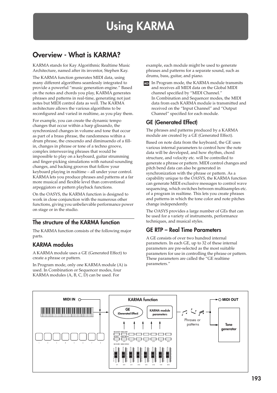 Using karma, Overview - what is karma, The structure of the karma function | Karma modules, Ge (generated effect), Ge rtp – real time parameters | KORG OASYS musical instruments User Manual | Page 201 / 241