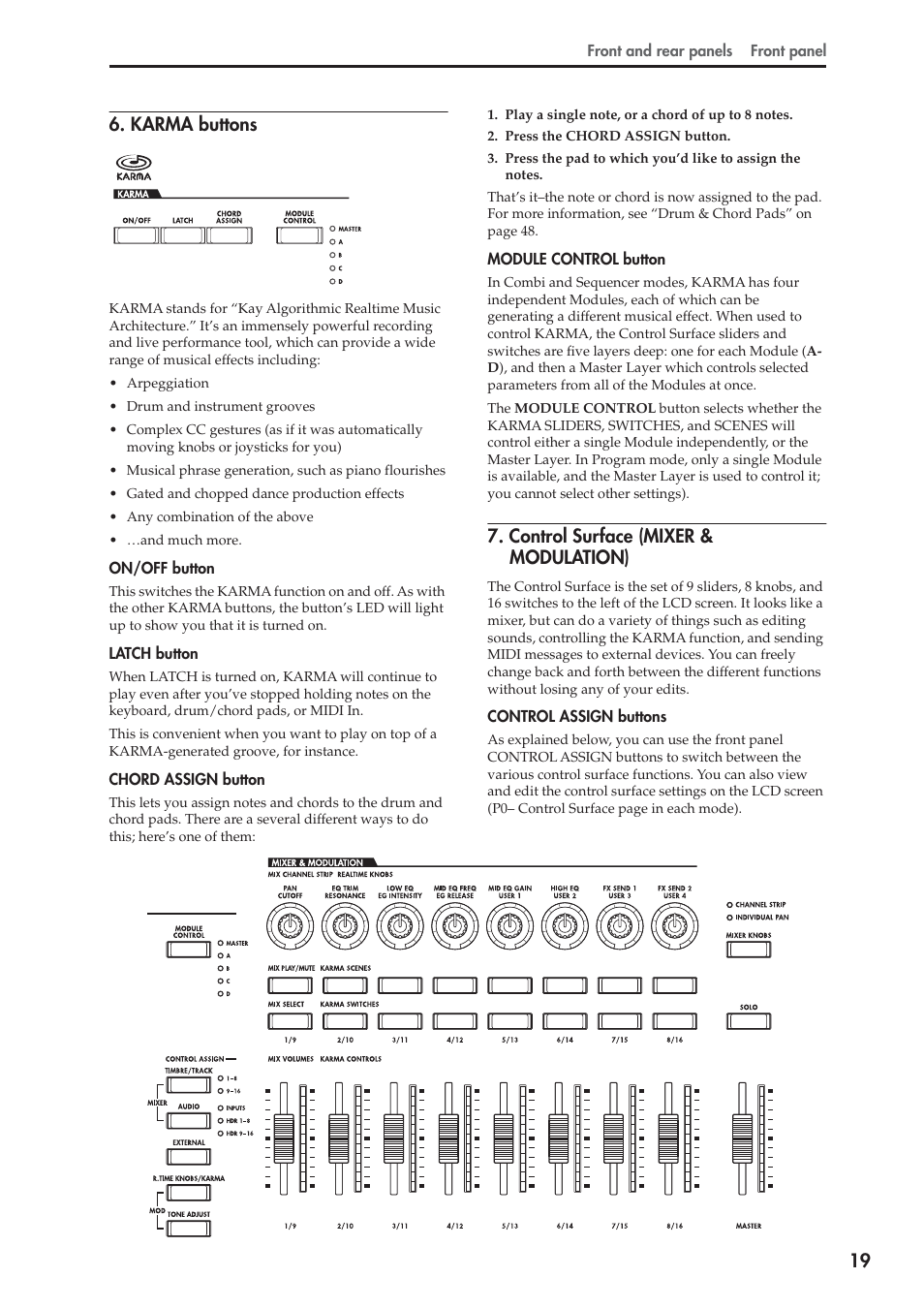 19 6. karma buttons, Control surface (mixer & modulation) | KORG OASYS musical instruments User Manual | Page 27 / 241