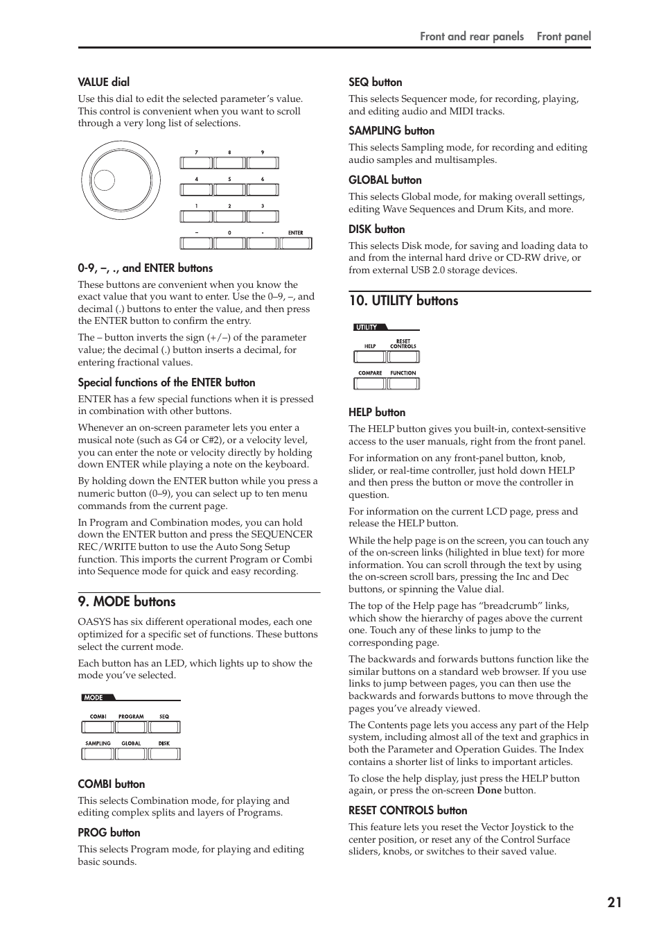 Mode buttons, Utility buttons | KORG OASYS musical instruments User Manual | Page 29 / 241