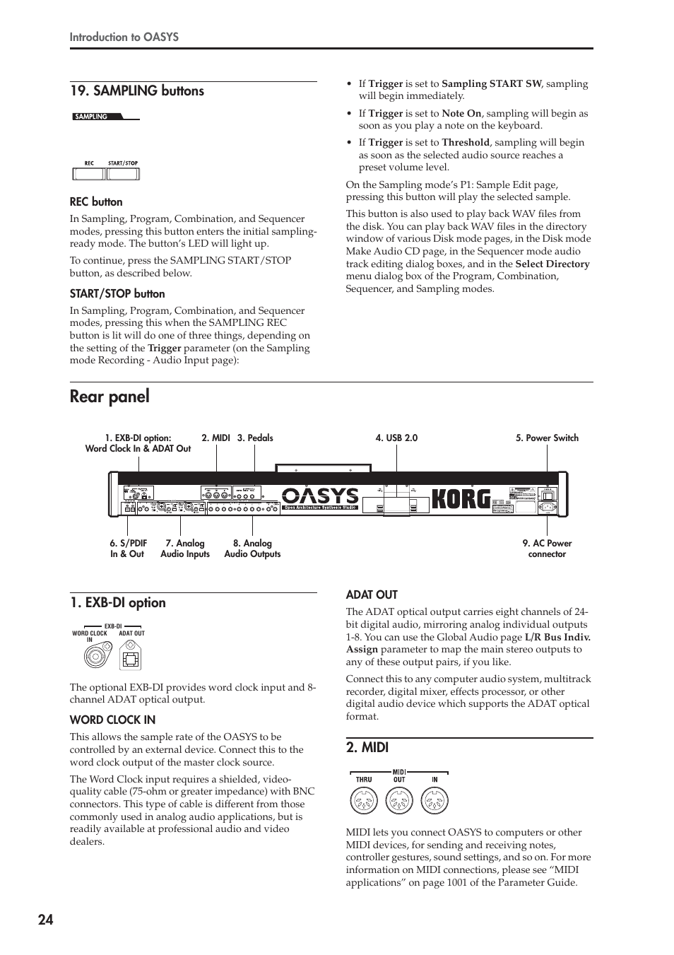 Rear panel, 24 19. sampling buttons, Exb-di option | Midi | KORG OASYS musical instruments User Manual | Page 32 / 241