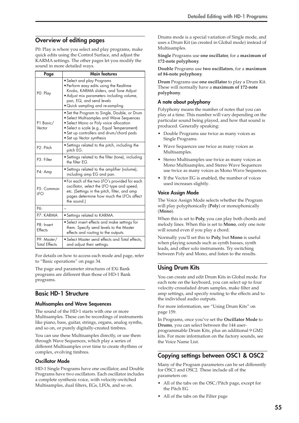 55 overview of editing pages, Basic hd-1 structure, Using drum kits | Copying settings between osc1 & osc2 | KORG OASYS musical instruments User Manual | Page 63 / 241