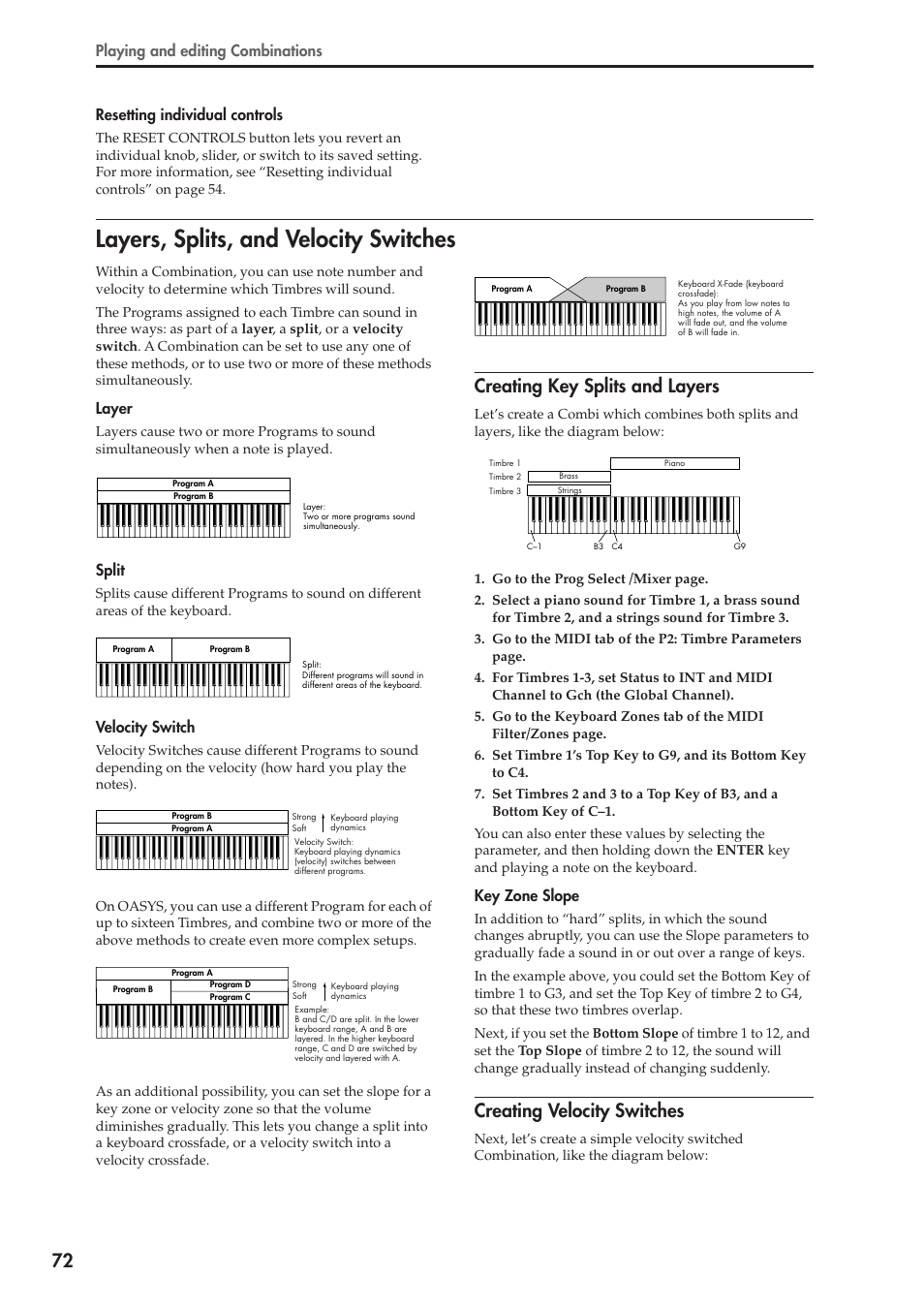 Layers, splits, and velocity switches, Creating key splits and layers, Creating velocity switches | Playing and editing combinations, Resetting individual controls, Layer, Split, Velocity switch, Key zone slope | KORG OASYS musical instruments User Manual | Page 80 / 241