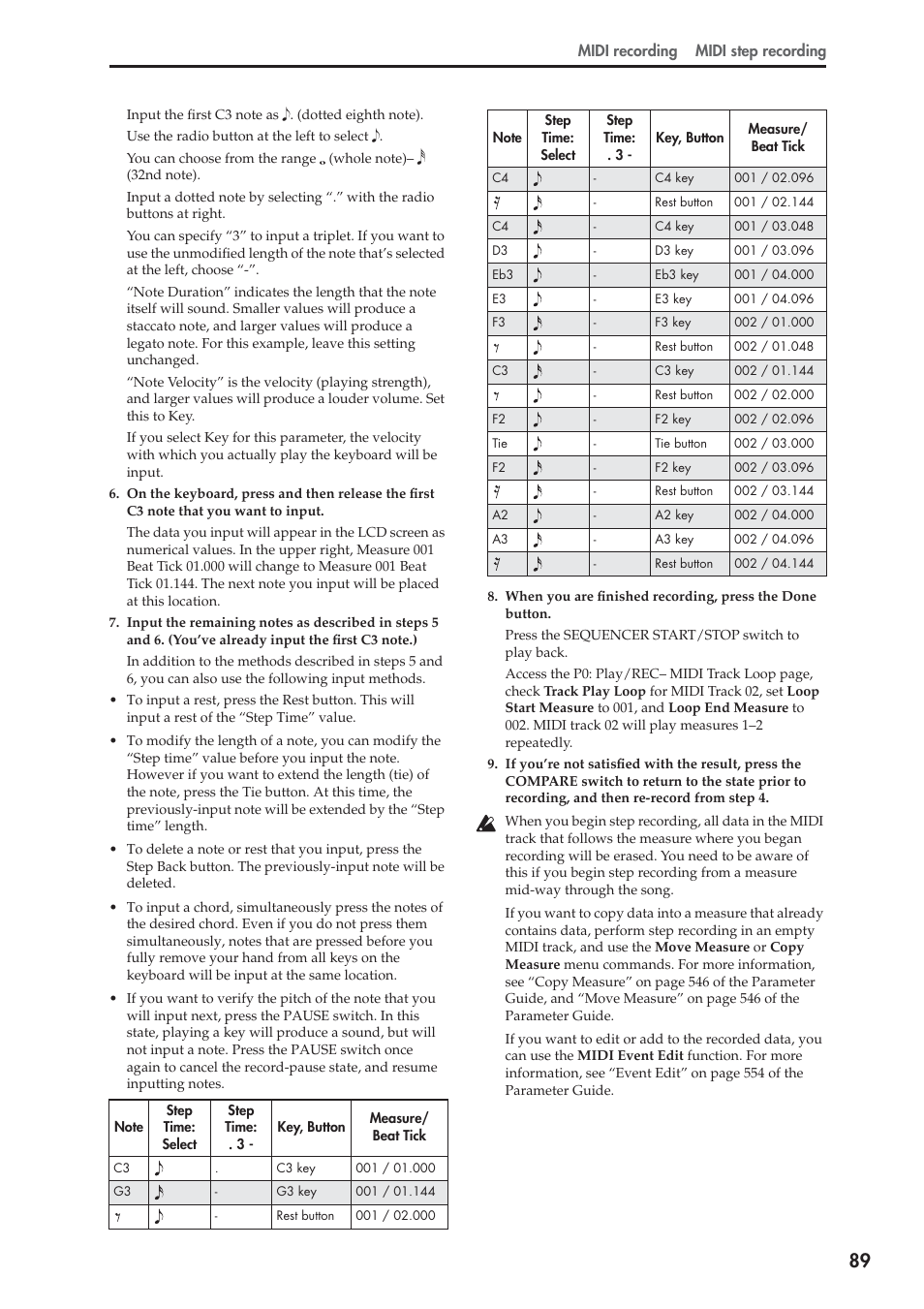 KORG OASYS musical instruments User Manual | Page 97 / 241