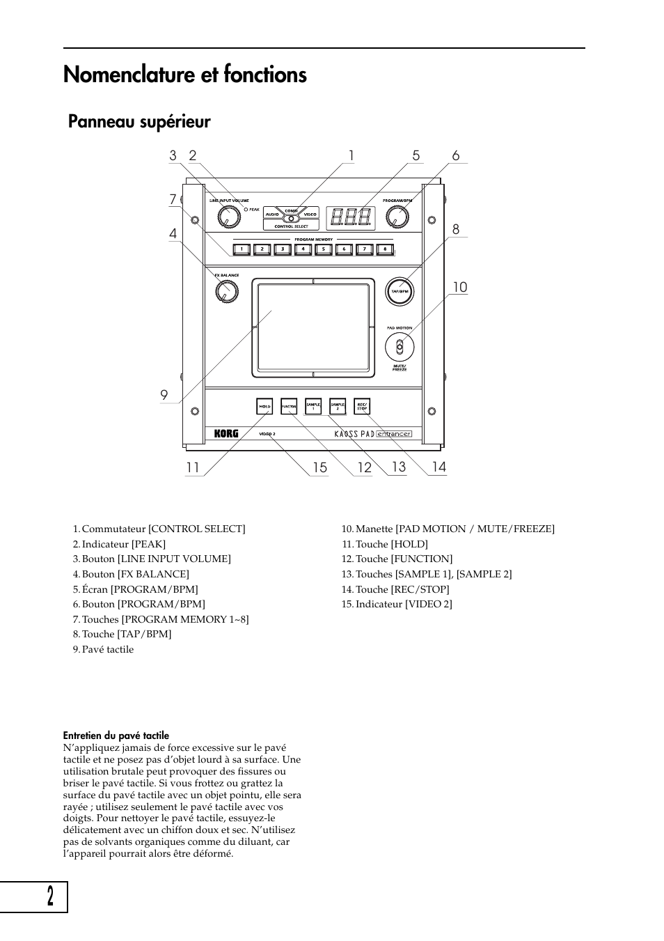 Nomenclature et fonctions, Panneau supérieur | KORG KAOSS PAD Entrancer User Manual | Page 20 / 70