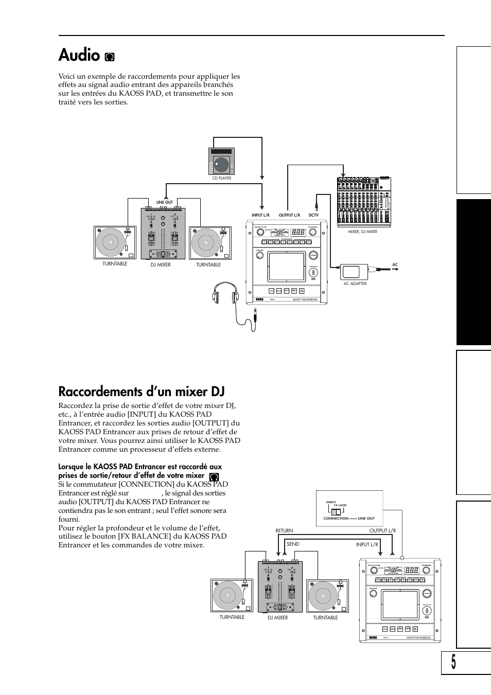 Audio, Raccordements d’un mixer dj | KORG KAOSS PAD Entrancer User Manual | Page 23 / 70