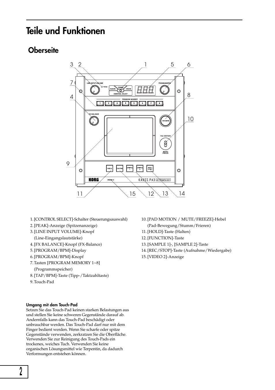 Teile und funktionen, Oberseite | KORG KAOSS PAD Entrancer User Manual | Page 36 / 70