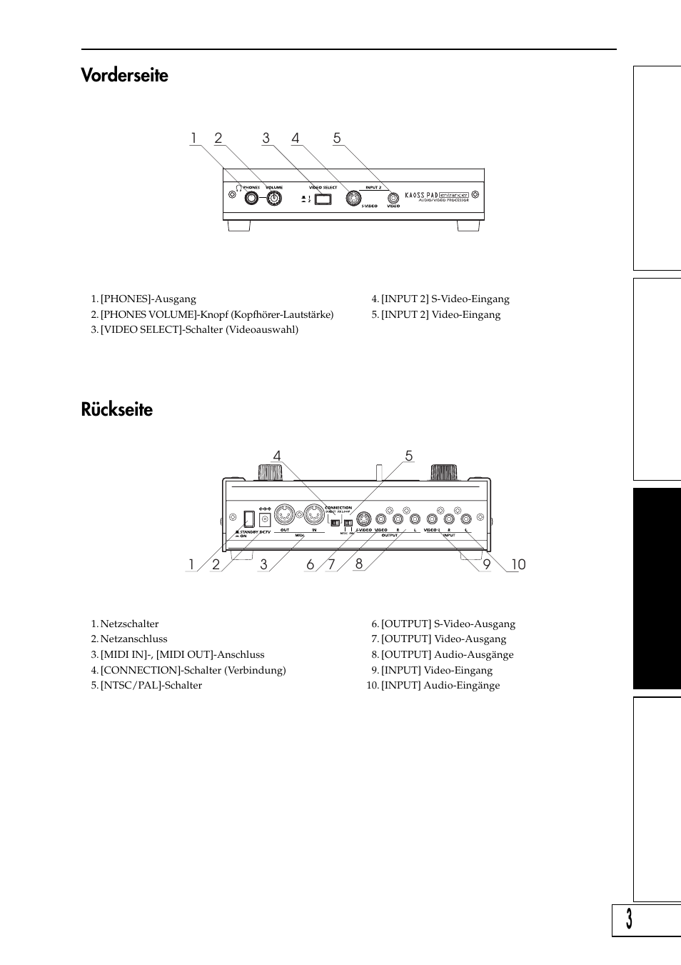 Vorderseite rückseite | KORG KAOSS PAD Entrancer User Manual | Page 37 / 70