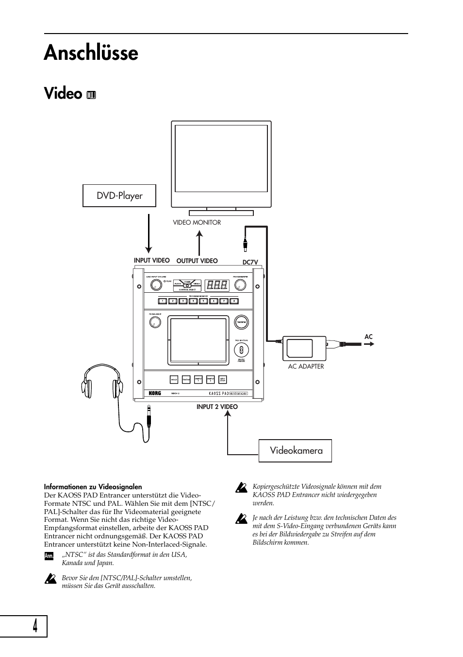 Anschlüsse, Video | KORG KAOSS PAD Entrancer User Manual | Page 38 / 70