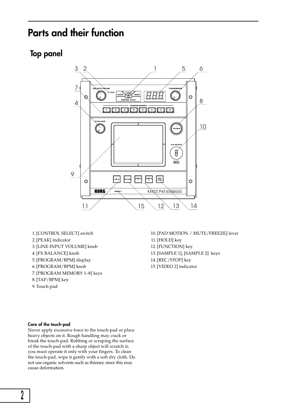 Parts and their function, Top panel | KORG KAOSS PAD Entrancer User Manual | Page 4 / 70