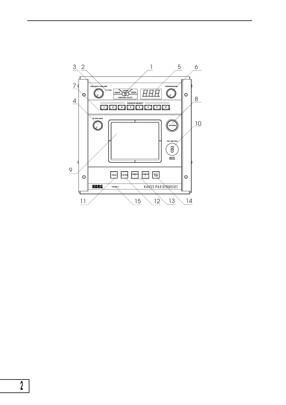 KORG KAOSS PAD Entrancer User Manual | Page 52 / 70