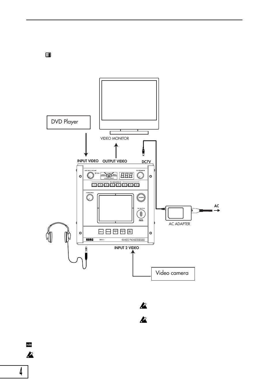 KORG KAOSS PAD Entrancer User Manual | Page 54 / 70