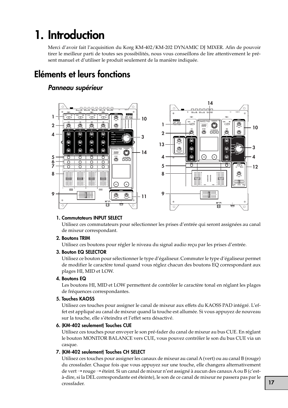 Introduction, Eléments et leurs fonctions, Panneau supérieur | KORG KM-202 User Manual | Page 17 / 46