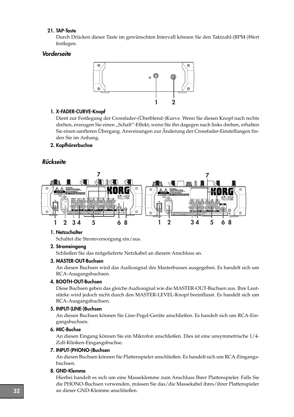 KORG KM-202 User Manual | Page 32 / 46