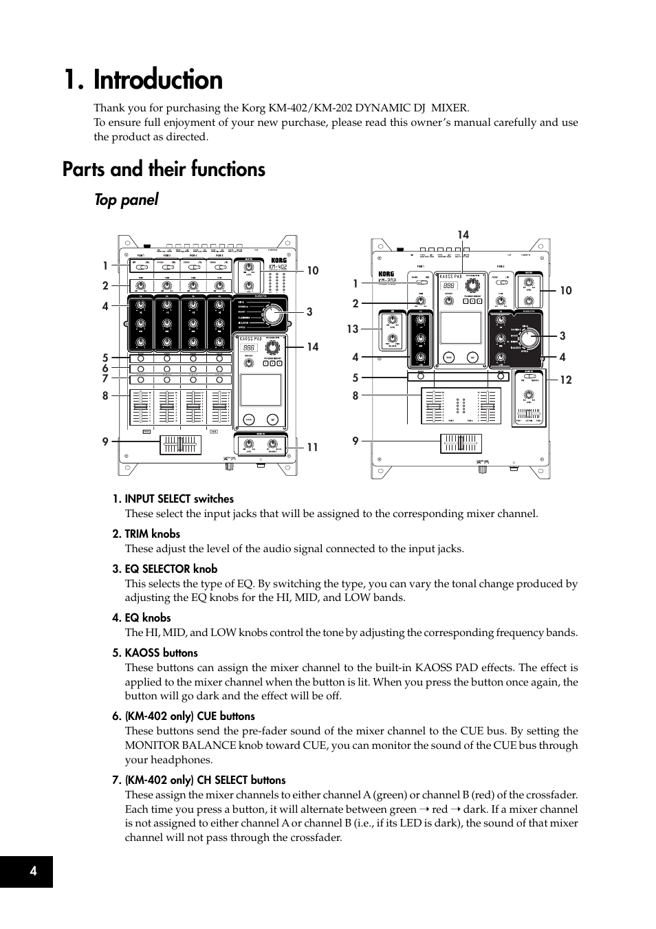 Introduction, Parts and their functions, Top panel | KORG KM-202 User Manual | Page 4 / 46