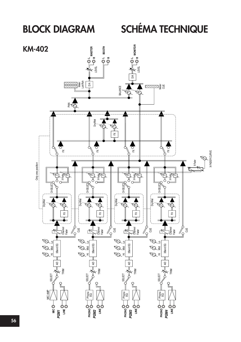Block diagram, Schéma technique, Km-402 | KORG KM-202 User Manual | Page 43 / 46