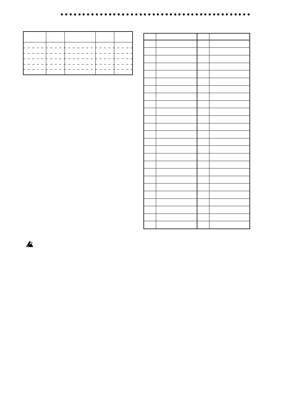 Cabi (cabinet effect), Nr lev, Noise reduction, program level) | Rhythm pattern list, Appendices cabi (cabinet effect), Nr lev (noise reduction, program level) | KORG MODELING SIGNAL PROCESSOR AX100G User Manual | Page 16 / 18