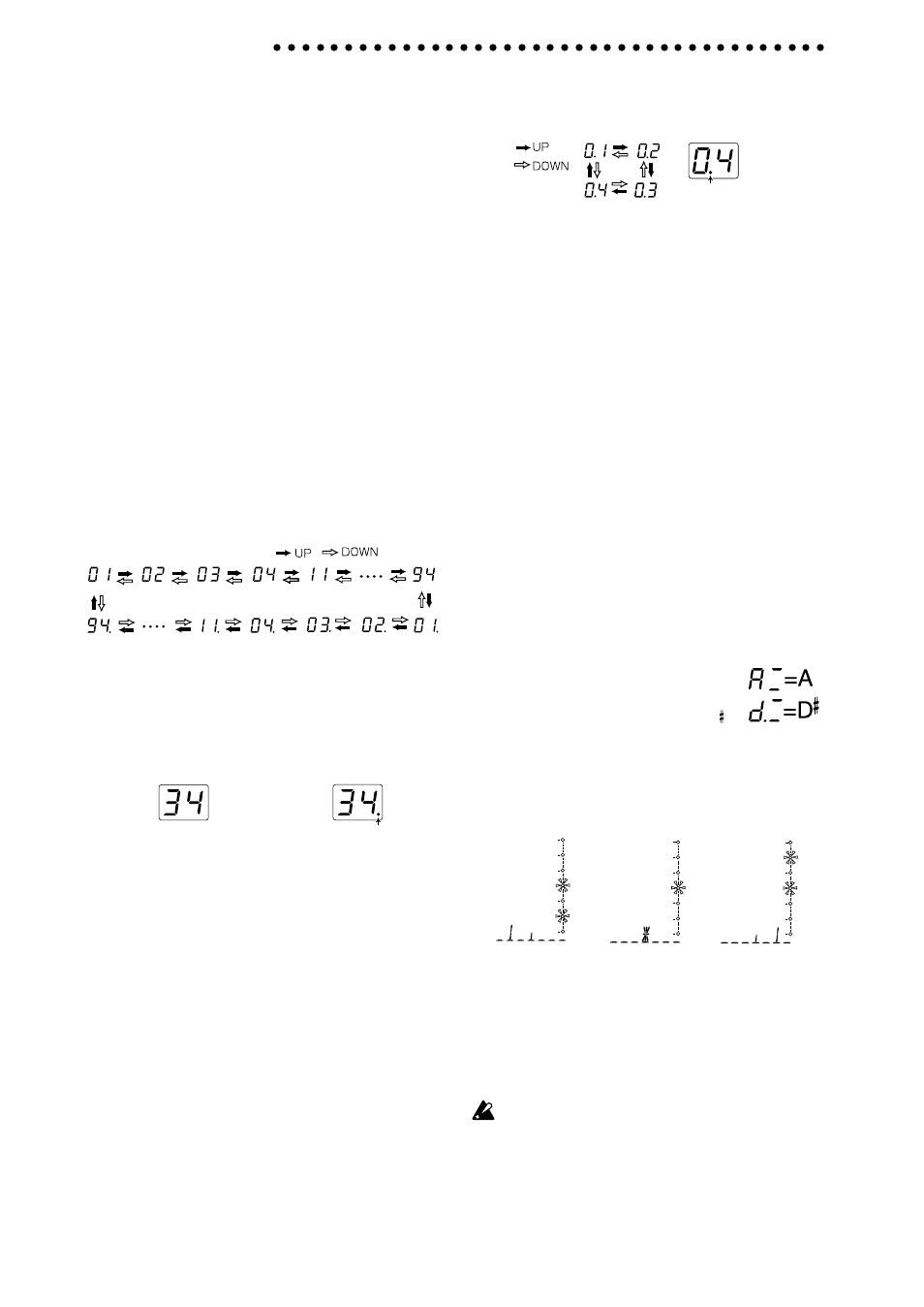 Program mode, Input level switch setting, Adjusting the volume (master volume) | Selecting a program, Checking the effects used by a program, Bypass, mute, Auto tuner, Rhythm, Playing the ax100g | KORG MODELING SIGNAL PROCESSOR AX100G User Manual | Page 6 / 18