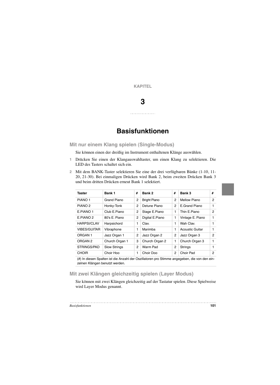 Basisfunktionen, Mit nur einem klang spielen (single-modus) | KORG SP 250 User Manual | Page 103 / 184