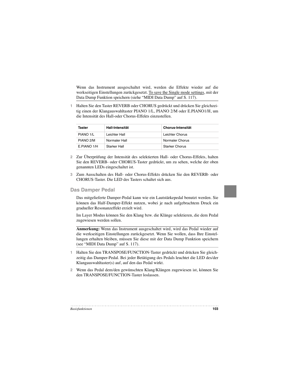 Das damper pedal | KORG SP 250 User Manual | Page 105 / 184