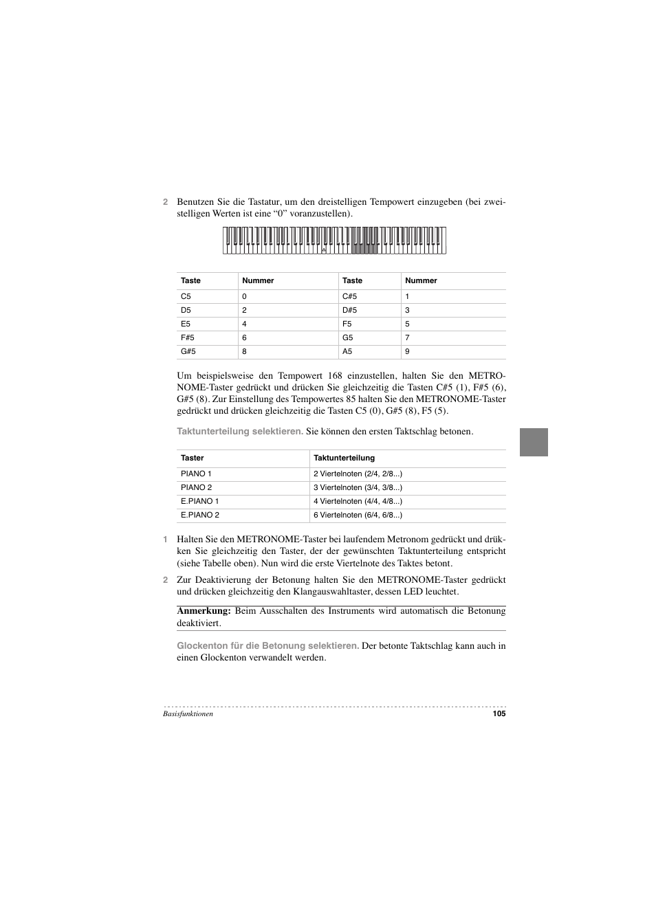 KORG SP 250 User Manual | Page 107 / 184