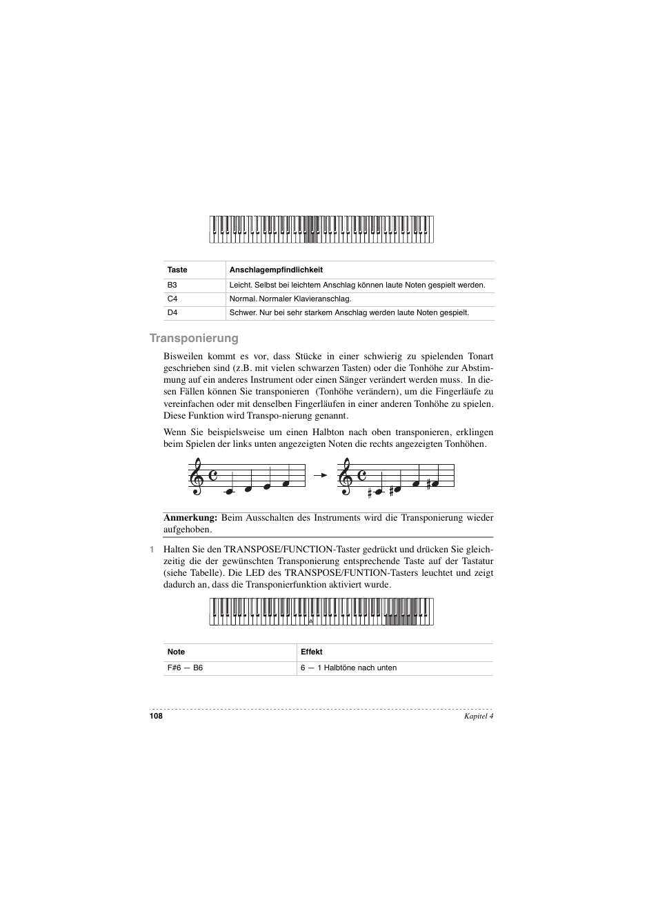 Transponierung | KORG SP 250 User Manual | Page 110 / 184