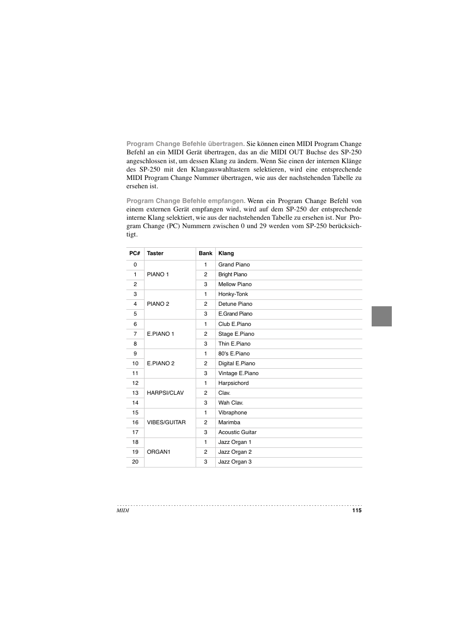 KORG SP 250 User Manual | Page 117 / 184