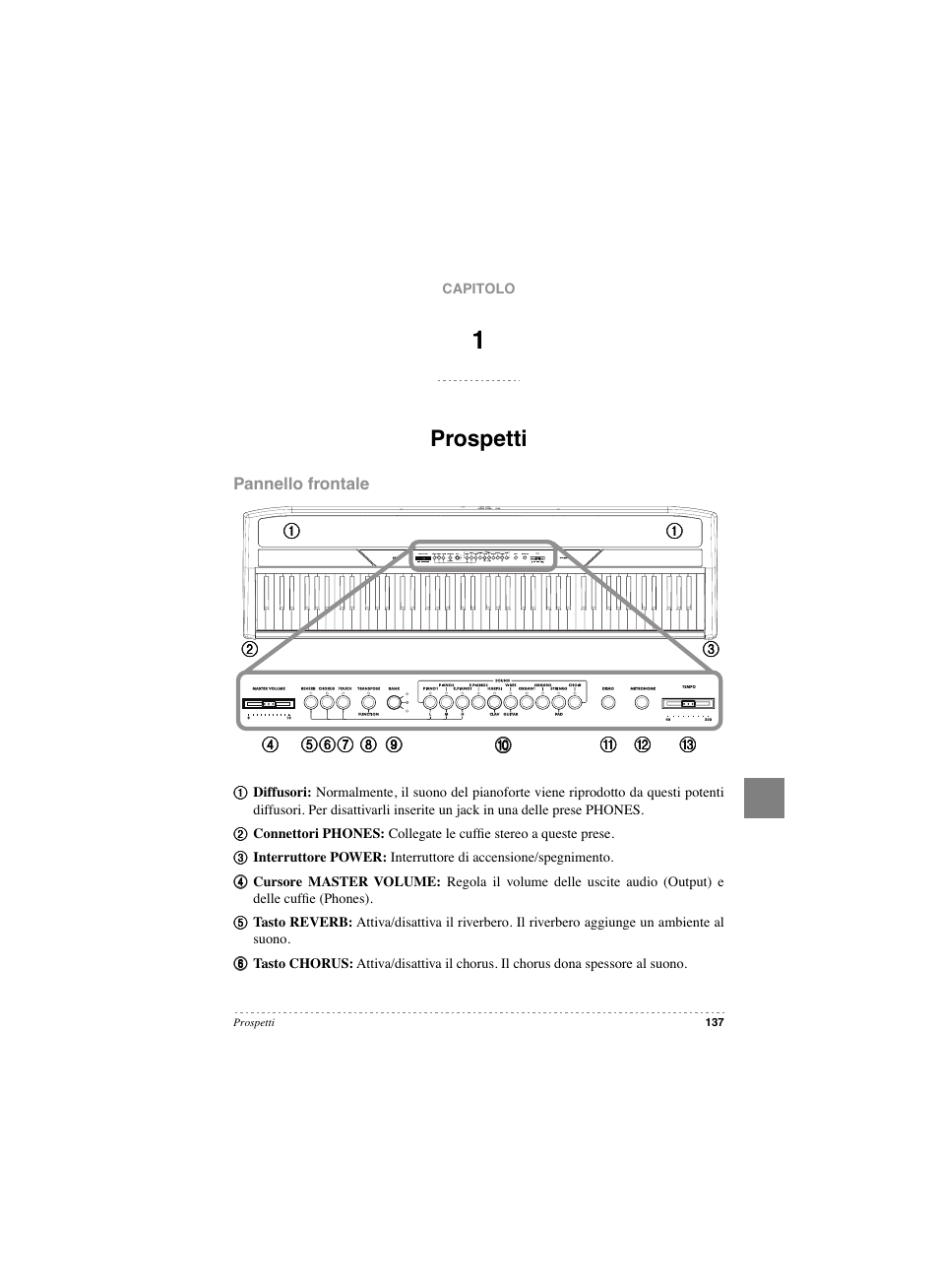 Prospetti, Pannello frontale, Prospetti pannello frontale | KORG SP 250 User Manual | Page 139 / 184