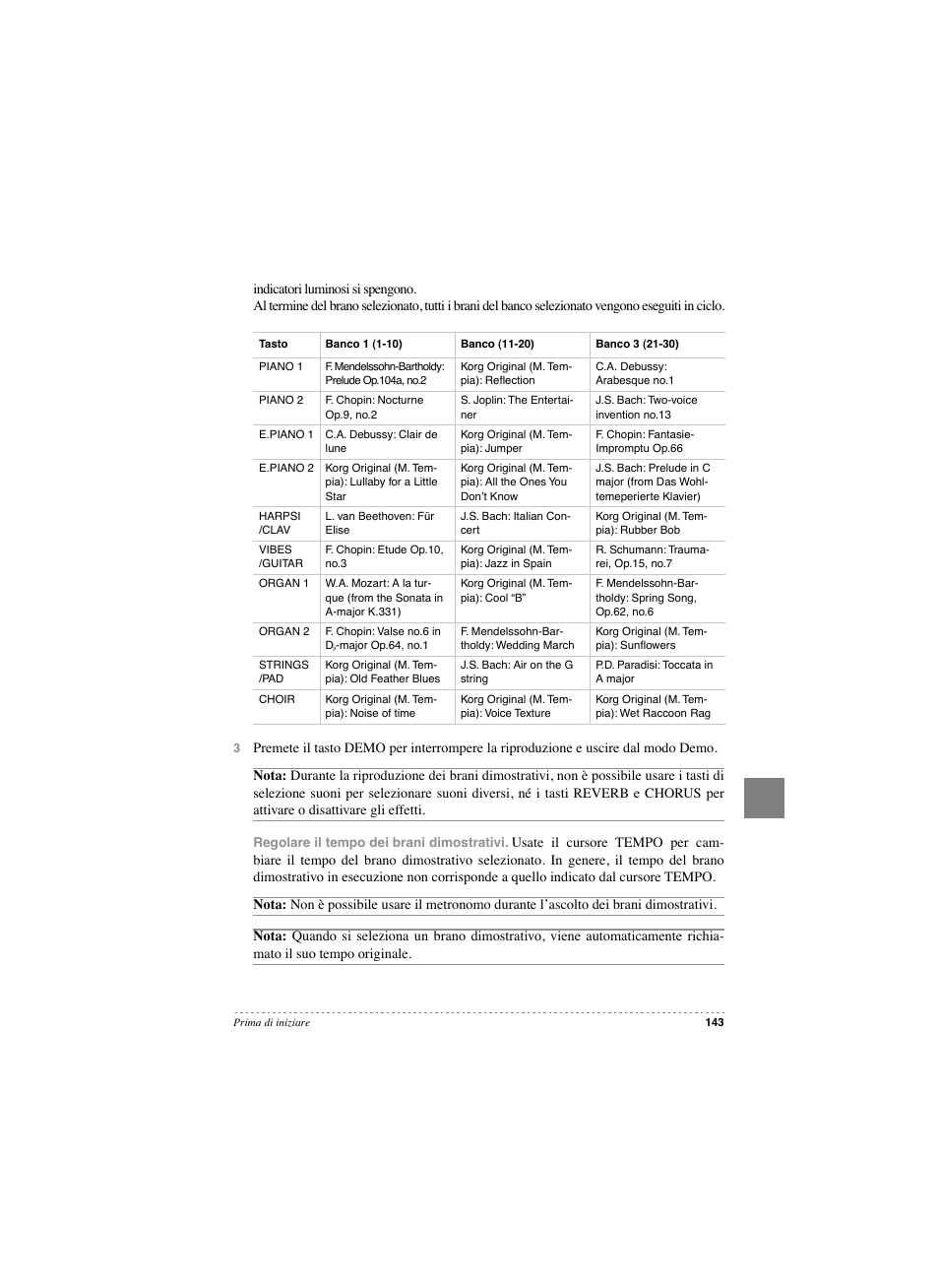 KORG SP 250 User Manual | Page 145 / 184