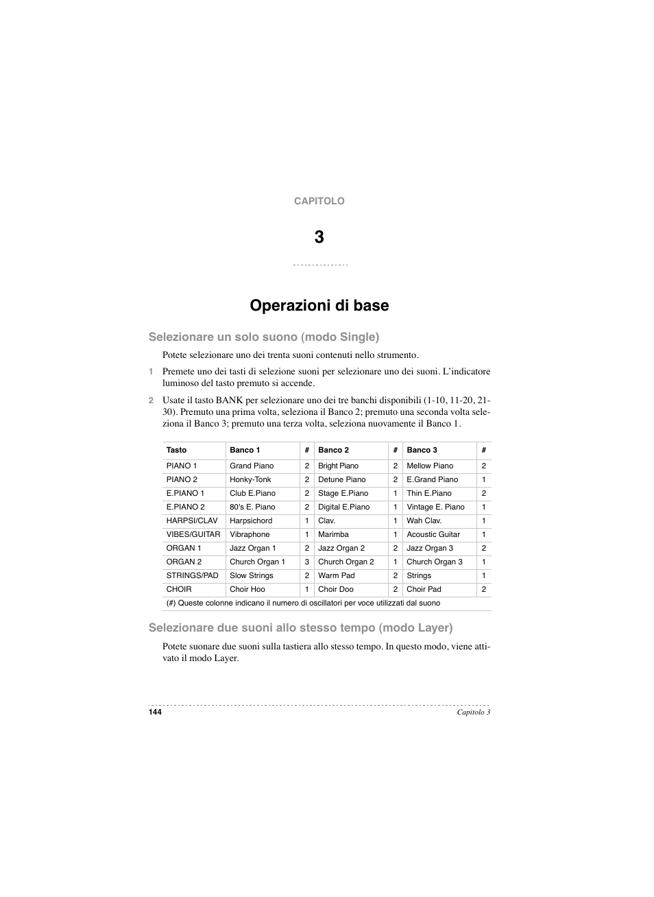 Operazioni di base, Selezionare un solo suono (modo single) | KORG SP 250 User Manual | Page 146 / 184