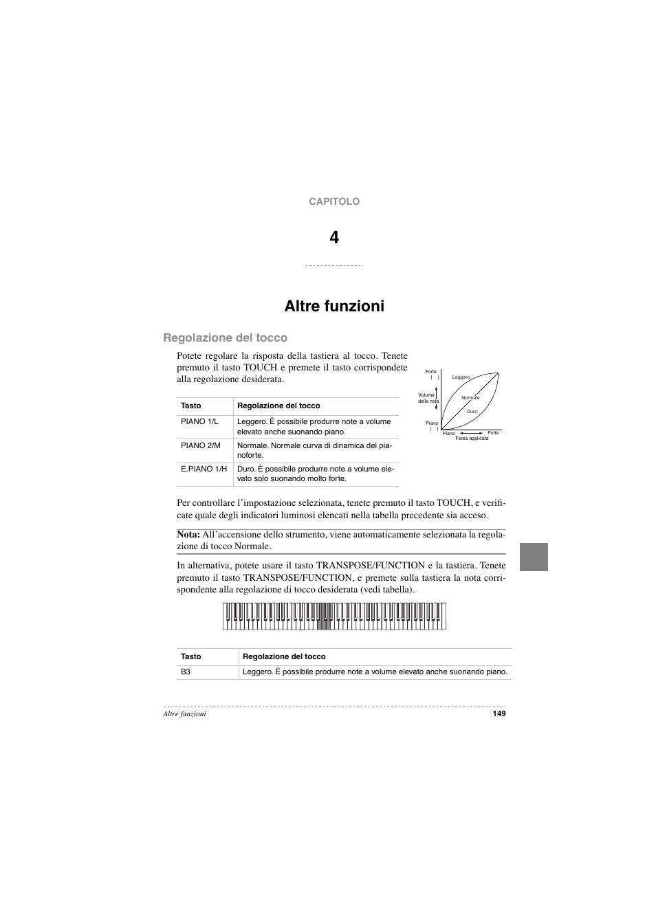 Altre funzioni, Regolazione del tocco, Altre funzioni regolazione del tocco | KORG SP 250 User Manual | Page 151 / 184