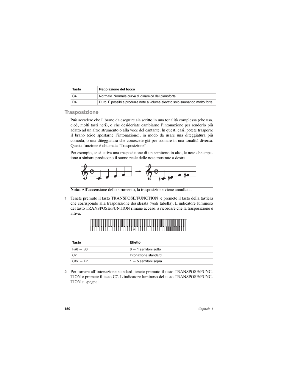 Trasposizione | KORG SP 250 User Manual | Page 152 / 184