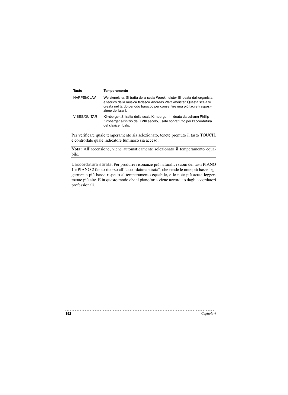 KORG SP 250 User Manual | Page 154 / 184