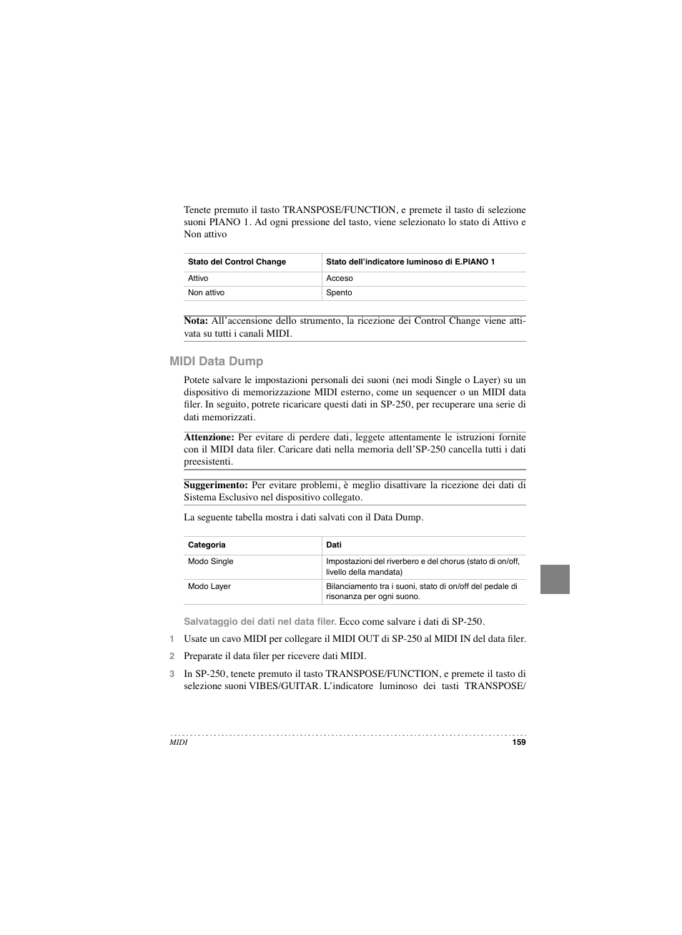 Midi data dump | KORG SP 250 User Manual | Page 161 / 184