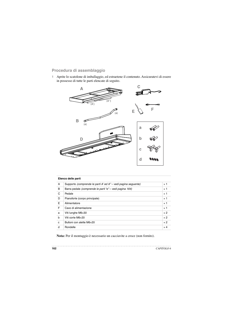 Procedura di assemblaggio | KORG SP 250 User Manual | Page 164 / 184