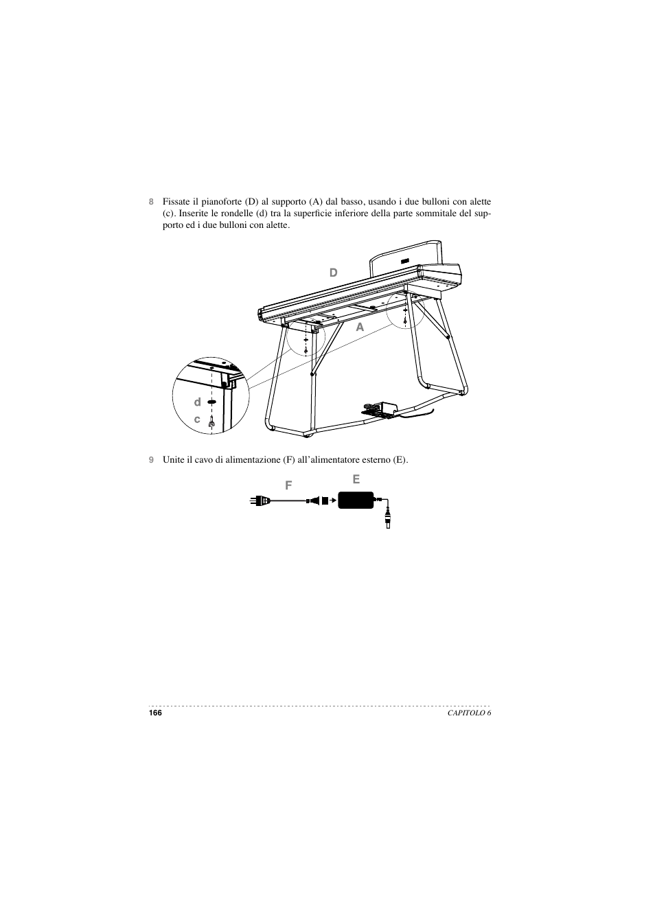KORG SP 250 User Manual | Page 168 / 184