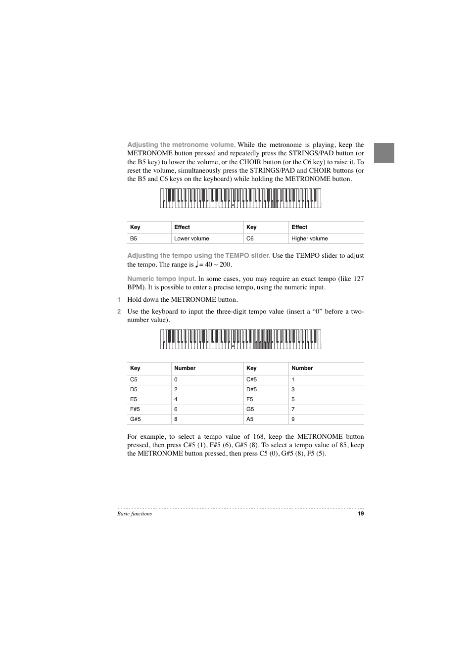 KORG SP 250 User Manual | Page 21 / 184