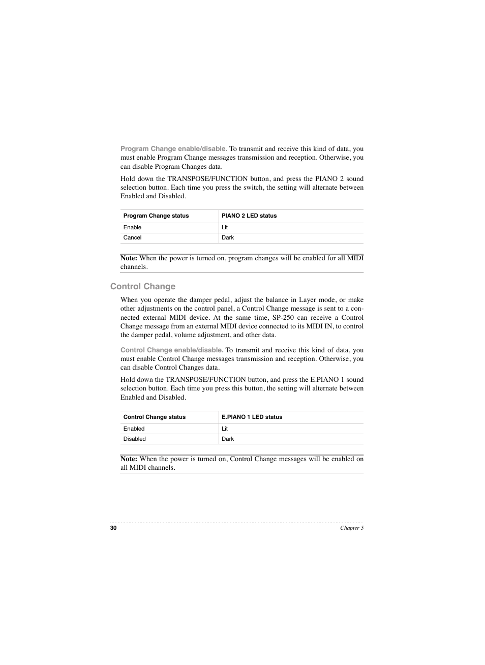 Control change | KORG SP 250 User Manual | Page 32 / 184