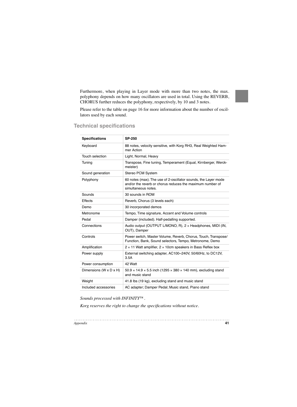 Technical specifications, Technical speciﬁcations | KORG SP 250 User Manual | Page 43 / 184