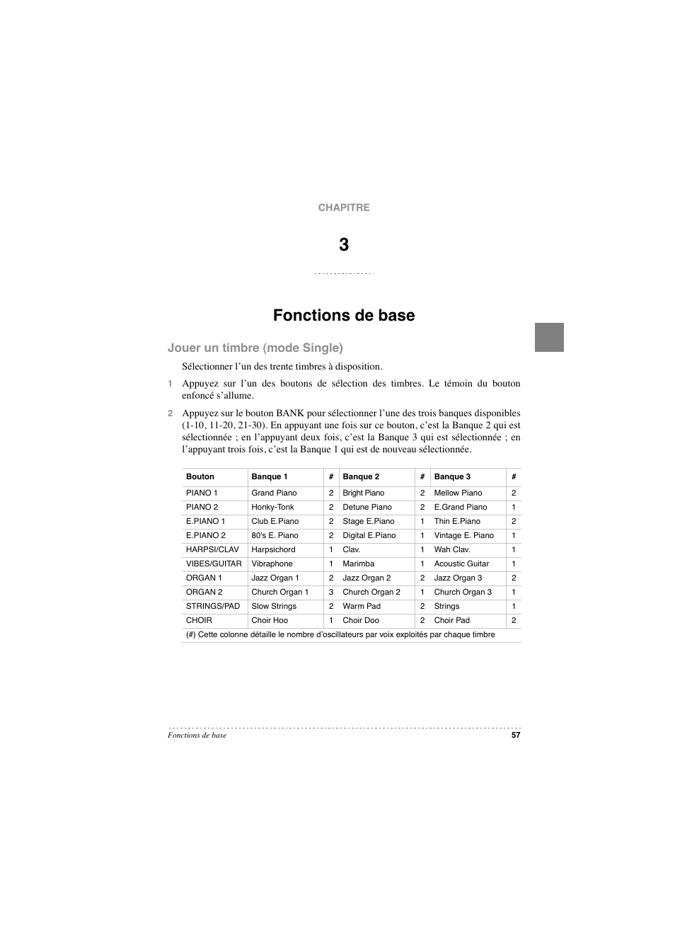 Fonctions de base, Jouer un timbre (mode single), Fonctions de base jouer un timbre (mode single) | KORG SP 250 User Manual | Page 59 / 184